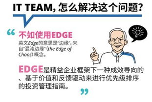 解读ThoughtWorks 精益企业投资管理指南的整合型路线图